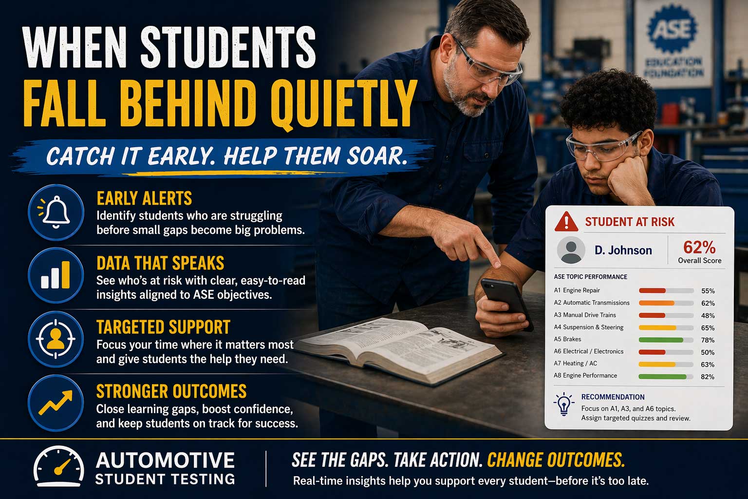 AST keeps quiet auto students from falling behind
