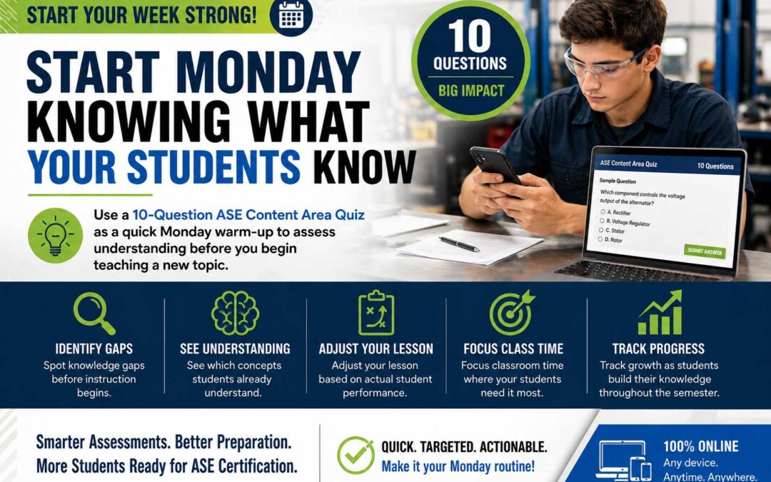 Automotive Student Testing Monday morning Quizzes
