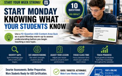 Start Monday Knowing What Your Automotive Students Know